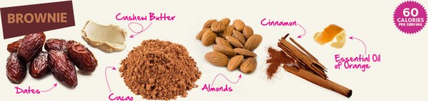 Brownie-ingredients-panel_02